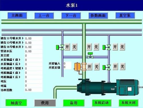 咸阳旬邑县水泵自动控制系统八号